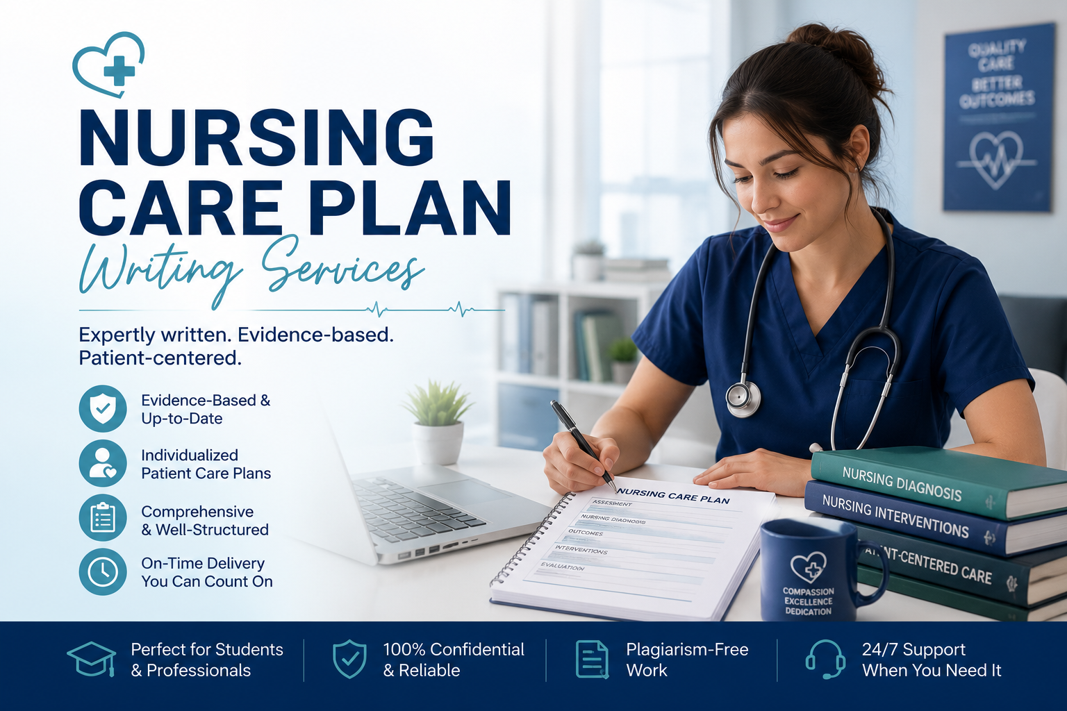 Nursing Care Plan Writing Services